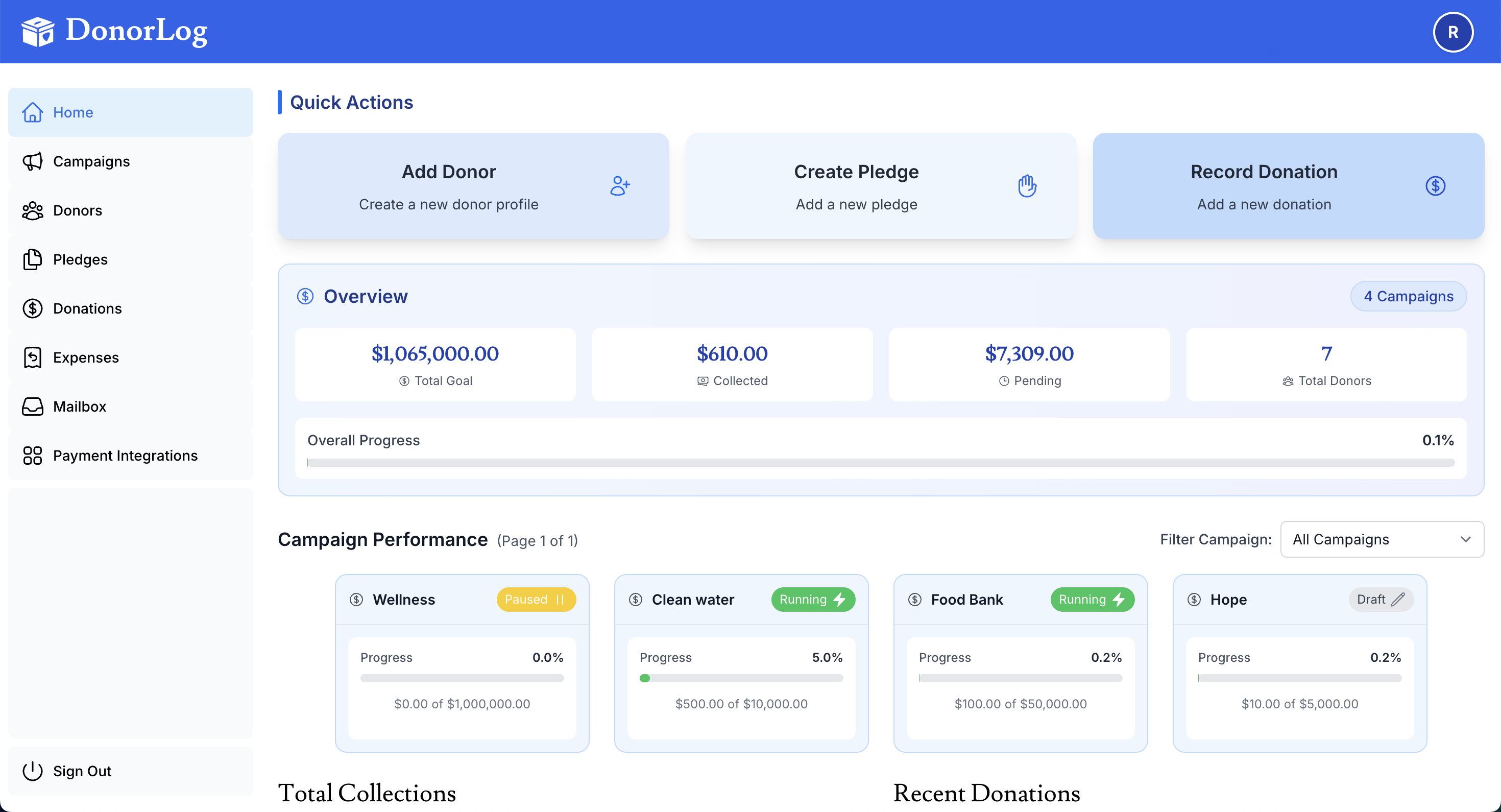 Church fundraising dashboard in DonorLog