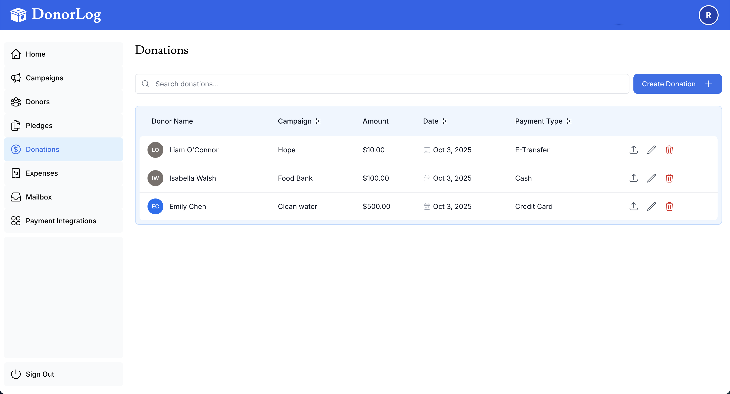 Donation tracking dashboard