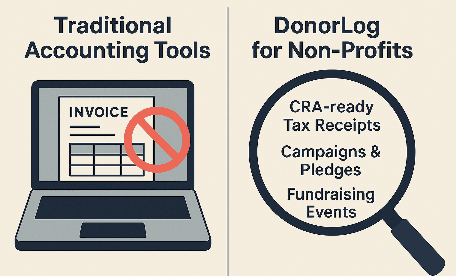 Why Traditional Accounting Tools Don’t Work for Non-Profits — and How DonorLog Fills the Gap